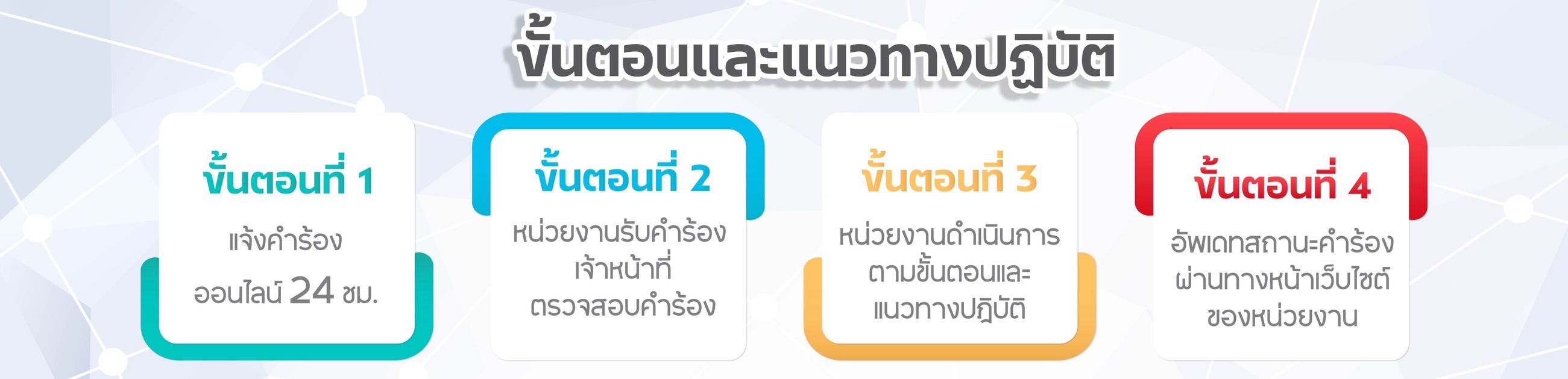 องค์การบริหารส่วนตำบลชากโดน